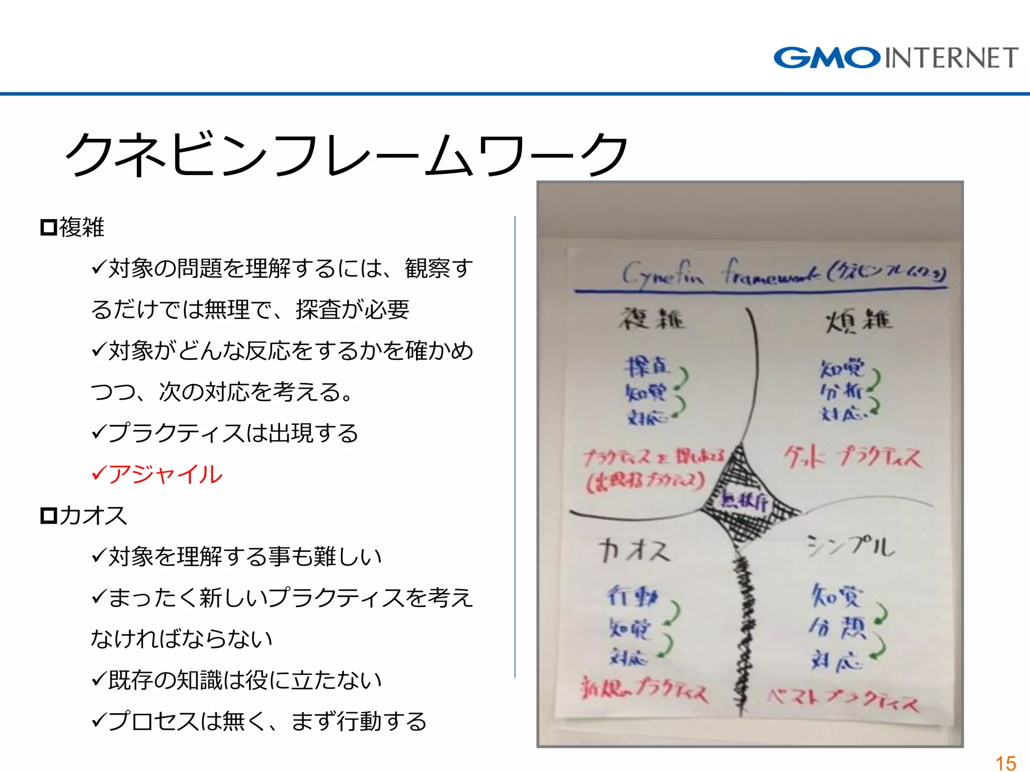15 
クネビンフレームワーク 
複雑 
対象の問題を理解するには、観察す るだけでは無理で、探査が必要 
対象がどんな反応をするかを確かめ つつ、次の対応を考える。 
プラクティスは出現する 
アジャイル 
カオス 
対象を理解する事も難しい 
まったく新しいプラクティスを考え なければならない 
既存の知識は役に立たない 
プロセスは無く、まず行動する  