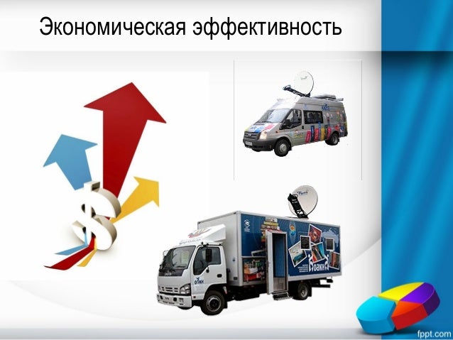 Анализ в машине