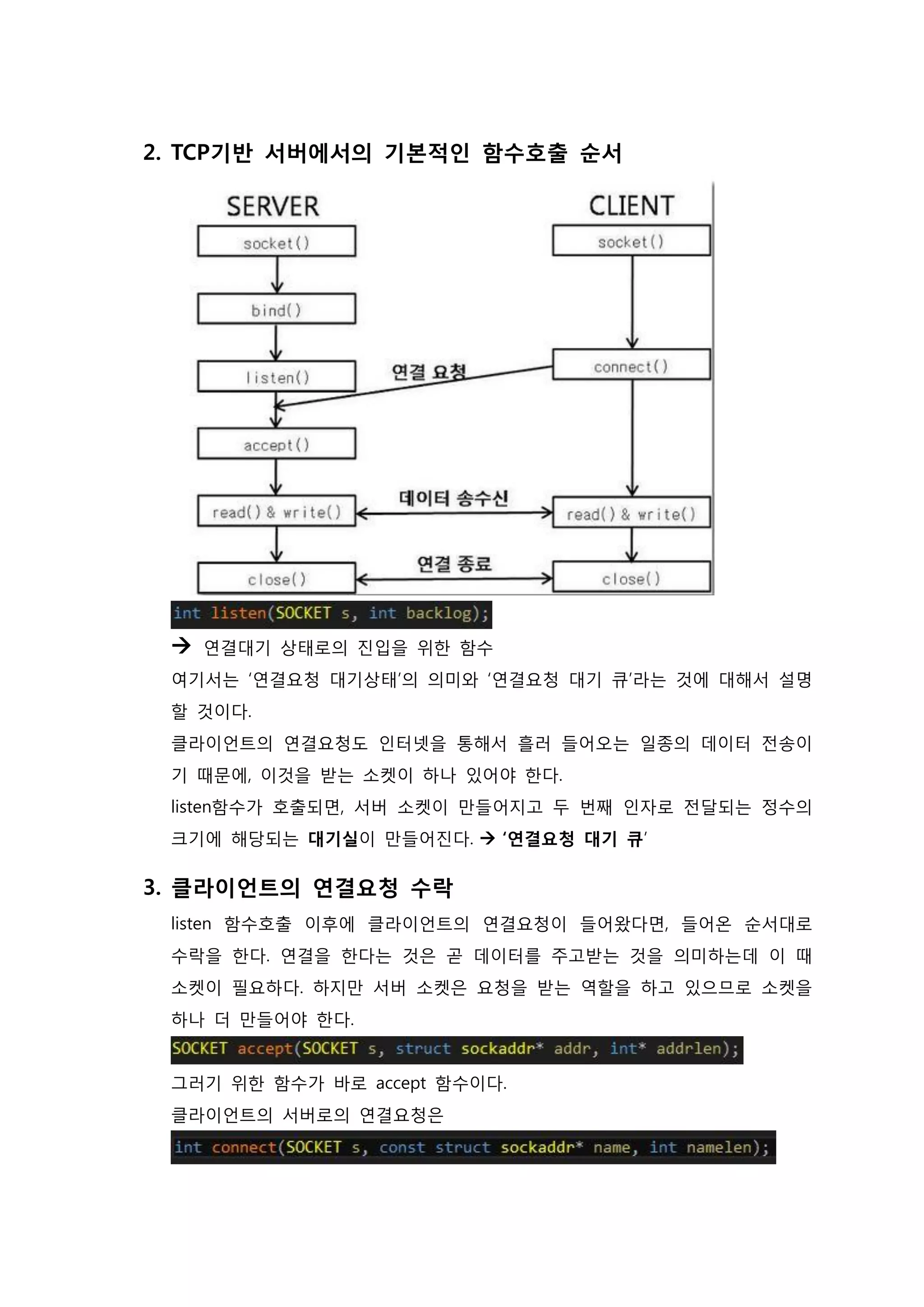 2. TCP기반 서버에서의 기본적인 함수호출 순서  연결대기 상태로의 진입을 위한 함수 여기서는 ‘연결요청 대기상태’의 의미와 ‘연결요청 대기 큐’라는 것에 대해서 설명할 것이다. 클라이언트의 연결요청도 인터넷을 통해서 흘러 들어오는 일종의 데이터 전송이기 때문에, 이것을 받는 소켓이 하나 있어야 한다. listen함수가 호출되면, 서버 소켓이 만들어지고 두 번째 인자로 전달되는 정수의 크기에 해당되는 대기실이 만들어진다.  ‘연결요청 대기 큐’ 
3. 클라이언트의 연결요청 수락 listen 함수호출 이후에 클라이언트의 연결요청이 들어왔다면, 들어온 순서대로 수락을 한다. 연결을 한다는 것은 곧 데이터를 주고받는 것을 의미하는데 이 때 소켓이 필요하다. 하지만 서버 소켓은 요청을 받는 역할을 하고 있으므로 소켓을 하나 더 만들어야 한다. 그러기 위한 함수가 바로 accept 함수이다. 클라이언트의 서버로의 연결요청은  
