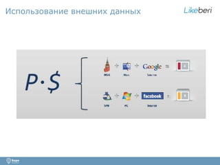 Использование внешних данных 
 