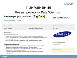 Применение 
Новая профессия Data Scientist 
ERP и CRM системы 
 