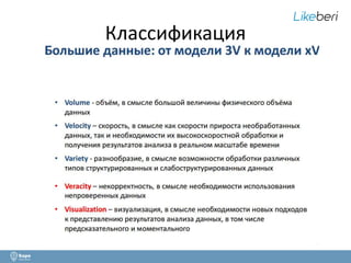 Классификация 
 