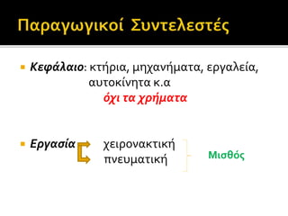  Κεφάλαιο: κτήρια, μηχανήματα, εργαλεία, 
αυτοκίνητα κ.α 
όχι τα χρήματα 
 Εργασία χειρονακτική 
πνευματική Μισθός 
 