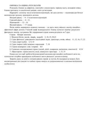 ОБРОБКА ТА ОЦІНКА РЕЗУЛЬТАТІВ 
Розкладіть бланки за алфавітом, підготуйте список групи, червону пасту, кольорові олівці, 
бланки протоколу та аналітичної довідки, ключ до методики. 
Підрахуйте спочатку число позитивних відповідей, які дала дитина — насамперед ро-биться 
висновок про загальну тривожність дитини. 
Низький рівень — 0—5 позитивних відповідей. 
Середній рівень — 6—11. 
Підвищений — 12—16. 
Високий рівень — 17 і вище. 
Потім оцініть вираженість кожного чинника — це дасть змогу якісного аналізу емоційно- 
афективної сфери дитини. У вільній графі індивідуального бланку психолог відмічає результати 
факторного аналізу тестування. Всі перераховані страхи можна розділити на 7 груп: 
Страхи Номери запитань 
1. Медичні (болю, уколів, лікарів, хвороб) 2, 18, 19, 20,21 
2. Страх фізичного ушкодження (несподівані звуки, транспорт, стихія, війна) 11, 12, 16, 17, 22 
3. Страх смерті (себе) 3, 9, 14 
4. Страх тварин і (або) казкових персонажів 7, 10 
5. Страхи кошмарних снів і темряви 8,9 
6. Соціально опосередковані страхи (людей, дітей, покарання, запізнення, самотності) 4,5,6 
7. «Просторові» страхи (висоти, води, замкнутого простору) 1, 13, 15 
Однак для того щоб зробити безпомилковий висновок про емоційні особливості дити-ни, 
психологові потрібно враховувати особливості життєдіяльності дитини в цілому. 
Зверніть увагу на дітей із низьким рівнем страхів за тестом, бо насправді це можуть бути 
високотривожні діти (високі та глибокі страхи можуть н е усвідомлюватися та активно витіснятися 
особистістю). 
 