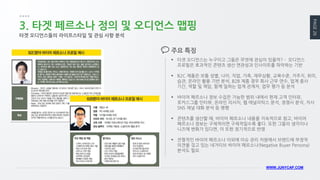 PAGE 26 
WWW.JUNYCAP.COM 
3. 타겟 페르소나 정의 및 오디언스 맵핑 
타겟 오디언스는 누구이고 그들은 무엇에 관심이 있을까? - 오디언스 프로필은 효과적인 콘텐츠 생산 연관성과 인사이트를 파악하는 기반 
B2C 제품은 보통 성별, 나이, 직업, 가족, 재무상황, 교육수준, 거주지, 취미, 습관, 온라인 활용 기반 분석, B2B 제품 경우 회사 근무 연수, 업계 종사 기간, 역할 및 책임, 함께 일하는 업계 관계자, 업무 평가 등 분석 
바이어 페르소나 정보 수집은 가능한 범위 내에서 현재 고객 인터뷰, 포커스그룹 인터뷰, 온라인 리서치, 웹 애널리틱스 분석, 경쟁사 분석, 자사 SNS 채널 대화 분석 등 병행 
콘텐츠를 생산할 때, 바이어 페르소나 내용을 지속적으로 참고, 바이어 페르소나 정보는 구체적이면 구체적일수록 좋다. 또한 그들의 생각이나 니즈에 변화가 있다면, 이 또한 정기적으로 반영 
전형적인 바이어 페르소나 이외에 이슈 관리 차원에서 브랜드에 부정적 의견을 갖고 있는 네거티브 바이어 페르소나(Negative Buyer Persona) 분석도 필요 
주요 특징 
타겟 오디언스들의 라이프스타일 및 관심 사항 분석  