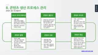 PAGE 36 
WWW.JUNYCAP.COM 
8. 콘텐츠 생산 프로세스 관리 
콘텐츠 생산 워크플로우 
스토리 아이디에이션 
•매월/매주 커뮤니케이션 활동 목표에 맞게 진행해야 하는 콘텐츠 주제 선정 
•콘텐츠별 스토리라인 브레인스토밍 
콘텐츠 캘린더 
•콘텐츠 팀 내부적으로 합의된 캘린더 일정 정리 및 업데이트 
•드래프트 내용 마련 및 콘텐츠 발행일자 및 시간 정하기 
콘텐츠 브리프 
•주제, 스토리라인, 길이, 양식, 멀티미디어 제작 여부 등 콘텐츠 브리프 마련 
•담당 부서를 통해 콘텐츠 브리프 내부 리뷰 
콘텐츠 편집 
•콘텐츠 작성자(영상 제작자/디자이너) 에게 콘텐츠 브리핑 
•콘텐츠 제작 후 캘린더 일정에 맞춰 리뷰 
•브랜드 보이스에 맞게 콘텐츠 품질 유지 
콘텐츠 리뷰 
•콘텐츠별 내부 관련자들의 리뷰 프로세스 진행 
•법적 검토가 필요한 경우, 내부 법률부서 리뷰 필요 
콘텐츠 발행 
•콘텐츠 발행 
•기업 SNS 채널 연계 추가 메시지 발행 
•네이티브 광고 등 유료 광고 연계 
•평가 후 스토리 아이디에이션에 반영  