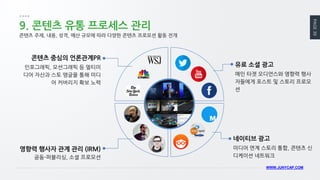 PAGE 39 
WWW.JUNYCAP.COM 
9. 콘텐츠 유통 프로세스 관리 
콘텐츠 주제, 내용, 성격, 예산 규모에 따라 다양한 콘텐츠 프로모션 활동 전개 
유료 소셜 광고 
메인 타겟 오디언스와 영향력 행사자들에게 포스트 및 스토리 프로모션 
네이티브 광고 
미디어 연계 스토리 통합, 콘텐츠 신디케이션 네트워크 
영향력 행사자 관계 관리 (IRM) 공동-퍼블리싱, 소셜 프로모션 
콘텐츠 중심의 언론관계PR 
인포그래픽, 모션그래픽 등 멀티미디어 자산과 스토 앵글을 통해 미디어 커버리지 확보 노력  