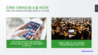 PAGE 4 
WWW.JUNYCAP.COM 
스마트 디바이스와 소셜 미디어 
브랜드 커뮤니케이션에 급격한 변화를 이끌어낸 두 가지 아이템 
스마트 디바이스와 소셜 미디어가 연계되면서, 
기업 커뮤니케이션, 마케팅 커뮤니케이션 활동에 큰 변화 초래 
사람들의 주목을 끄는 사건이 발생하면, 스마트폰을 통해 콘텐츠 생산 및 유통  