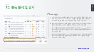 PAGE 43 
WWW.JUNYCAP.COM 
10. 활동 분석 및 평가 
브랜드 콘텐츠 마케팅 활동 효과를 판단하기 위해 주요 활동별 핵심 성과 지표(Key Performance Indicator, KPI)를 도출, 일정 기간 후 평가를 진행하고, 평가를 통해 얻은 인사이트는 차후 콘텐츠 전략 반영 
투입되는 콘텐츠 시간, 비용, 벤치마킹 수준을 수립하기 위해 각각의 채널 콘텐츠 운영을 테스트하고 측정하는 퍼포먼스와 KPI 리뷰 진행 
분석은 캠페인에 대한 실시간 피드백 뿐만 아니라 자사(owned) 미디어, 평가(earned) 미디어, 유료(paid) 미디어 전략을 적용하기 위해 정제된 프레임워크 필요 
콘텐츠 마케팅의 성공 여부는 하룻밤 사이에 발생하는 것이 아니기 때문에 운영하는 채널 상황 및 단계에 따라 중점적으로 체크가 필요한 KPI를 선택하는 것이 매우 중요 
주요 특징  
