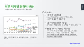 PAGE 5 
WWW.JUNYCAP.COM 
언론 매체별 영향력 변화 
[출처: 한국언론진흥재단, 2014년 1월 발표, ‘2013 언론수용자 의식조사] 
인터넷/모바일 중심 콘텐츠 생산 및 유통 시대 
신문 가구 정기구독률 2006년(40.0%) => 2013년(20.4%) 10가구 중 2곳만 유료 구독 
신문기사 이용경로(복수응답) 스마트폰•태블릿 PC 등 모바일 기기(55.3％) 1위 
연령별 하루 미디어 평균 이용 시간 19~29세 [TV(126.8분) < 인터넷(230.2분) 30대 [TV(155.8분) < 인터넷(162.8분)] 2030 세대 미디어 콘텐츠 소비는 인터넷(PC, 스마트폰, 태블릿) 중심 
주요 특징  