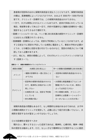 患者側が初診料のほかに保険外負担金を支払うこととなります。保険外負担金 
の額は、医療機関によってさまざまですが、おおよそ3000 円～ 5000 円が目 
安です。クリニック・診療所では、この保険外負担金はかかりません。 
・一方で、大きな病院にかかるメリットもあります。症状が多岐にわたっている 
場合、有給等を使って休んだ一日で、内科や耳鼻科など複数の診療科を一度に 
受診することができるので便利です。 
・医療ソーシャルワーカーは、ベッド数200 床未満の病院やクリニック・診療所 
にはほとんど配置されていません。 
・医療機関・診療科によっては、初診を予約制にしているところがあります。必 
ず2 日前までに受診を予定している病院に電話をして、事前の予約が必要か 
どうか、どの曜日に初診を受け付けているのかなど、受診の手続きについて確 
認しておく必要があります。 
・また、他にも、病院の規模によって、それぞれメリットとデメリットがありま 
す( 図表３−１)。 
図表３−１　病院の規模別のメリットとデメリット 
病院の規模 
メリット 
大病院(200 床以上) 中～小規模の医療機関(200 床未満) 
・複数の診療科を一度に回ること 
ができる 
・初診時の保険外負担金がかかる 
ので、経済的に余裕がないと利 
用しづらい 
・大病院の多くは、初診を予約制 
としている 
・待ち時間が長い 
・初診時の保険外負担金がかから 
ない 
・大規模な検査機器(CT など) が 
整備されていないため、病状に 
よっては対応できない 
・中小規模の病院、クリニック・ 
診療所には医療ソーシャルワー 
カーがいないことの方が多い 
デメリット 
　保険外負担金の問題もあるので、もし時間的な余裕があるのであれば、まず中 
小規模の病院かクリニックを受診して、必要に応じて紹介状を書いてもらい、大 
病院を受診するのが望ましいのではないでしょうか。 
②どの診療科を受診すべきか 
　眠れない、鬱々とするといった症状であれば、精神科、心療内科、精神・神経 
科の受診をお勧めします。ただ、もしいきなり精神科などを受診することに抵抗 
14 出社がつらいと思ったとき―会社をどう休む、病院でなんて言う 
 