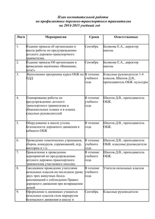 План Воспитательной Работы По Бдд | PDF