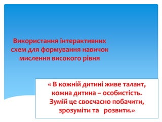 Використання інтерактивних 
схем для формування навичок 
мислення високого рівня 
« В кожній дитині живе талант, 
кожна ди...