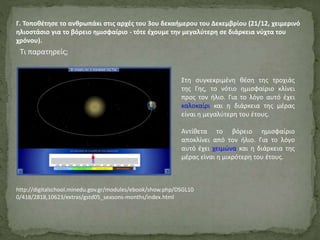 Γ. Τοποθέτησε το ανθρωπάκι στις αρχές του 3ου δεκαήμερου του Δεκεμβρίου (21/12, χειμερινό
ηλιοστάσιο για το βόρειο ημισφαίριο - τότε έχουμε την μεγαλύτερη σε διάρκεια νύχτα του
χρόνου).
Τι παρατηρείς;
Στη συγκεκριμένη θέση της τροχιάς
της Γης, το νότιο ημισφαίριο κλίνει
προς τον ήλιο. Για το λόγο αυτό έχει
καλοκαίρι και η διάρκεια της μέρας
είναι η μεγαλύτερη του έτους.
Αντίθετα το βόρειο ημισφαίριο
αποκλίνει από τον ήλιο. Για το λόγο
αυτό έχει χειμώνα και η διάρκεια της
μέρας είναι η μικρότερη του έτους.
http://digitalschool.minedu.gov.gr/modules/ebook/show.php/DSGL10
0/418/2818,10623/extras/gstd05_seasons-months/index.html
 