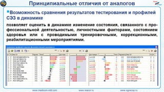 Инновационная технология психологического и психо-физиологического тестирования с автодо-кументированием и контролем физиологических и