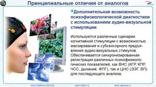 Инновационная технология психологического и психо-физиологического тестирования с автодо-кументированием и контролем физиологических и