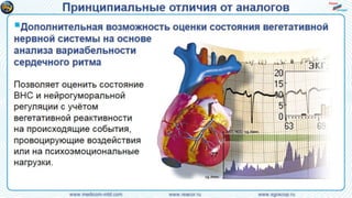 Инновационная технология психологического и психо-физиологического тестирования с автодо-кументированием и контролем физиологических и
