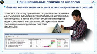 Инновационная технология психологического и психо-физиологического тестирования с автодо-кументированием и контролем физиологических и