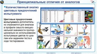 Инновационная технология психологического и психо-физиологического тестирования с автодо-кументированием и контролем физиологических и