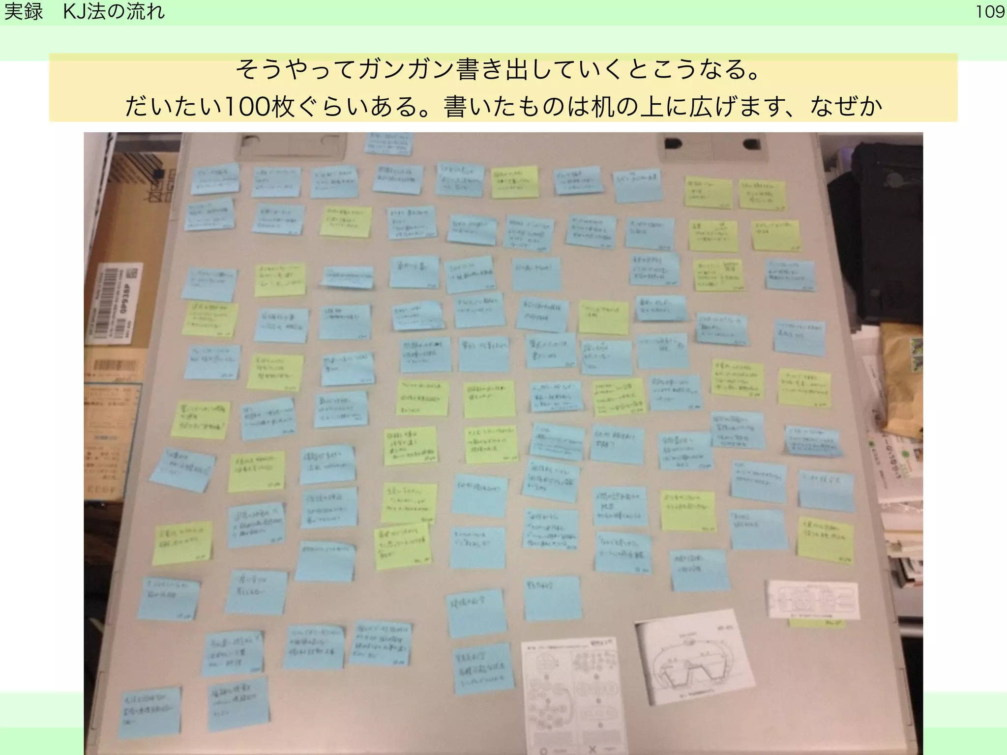 実録　KJ法の流れ 
　 
109 
　　 
そうやってガンガン書き出していくとこうなる。 
だいたい100枚ぐらいある。書いたものは机の上に広げます、なぜか 
 