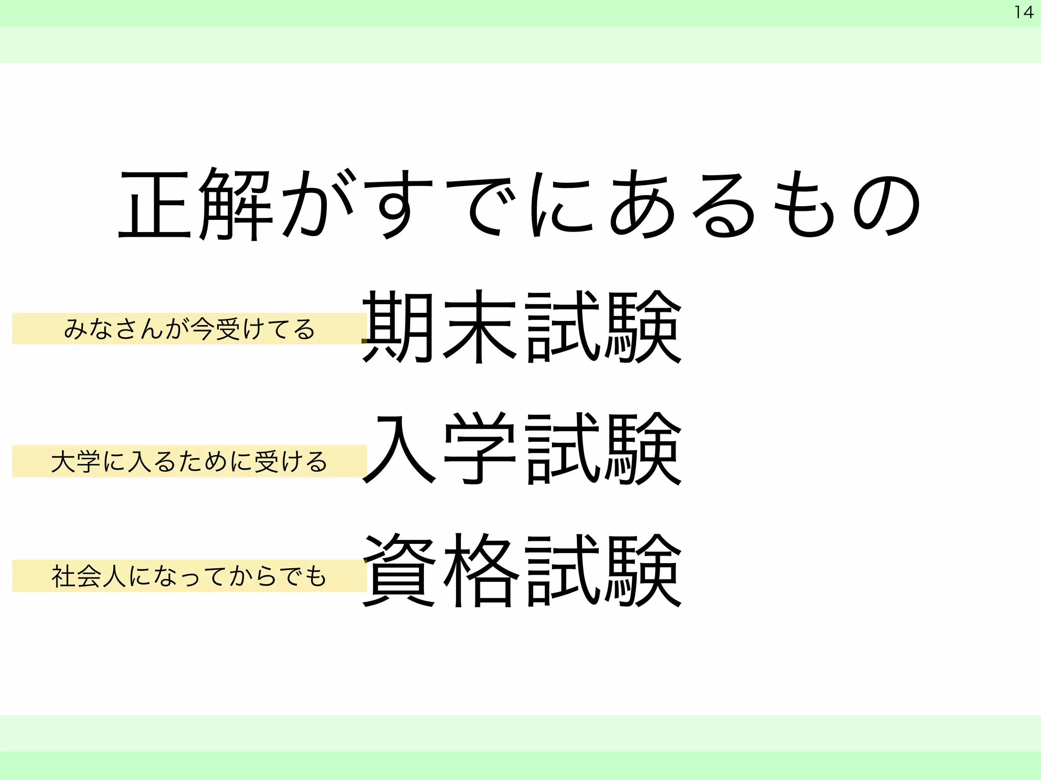 正解がすでにあるもの 
期末試験 
入学試験 
資格試験 
　 
　 
　　 
14 
みなさんが今受けてる 
大学に入るために受ける 
社会人になってからでも 
 