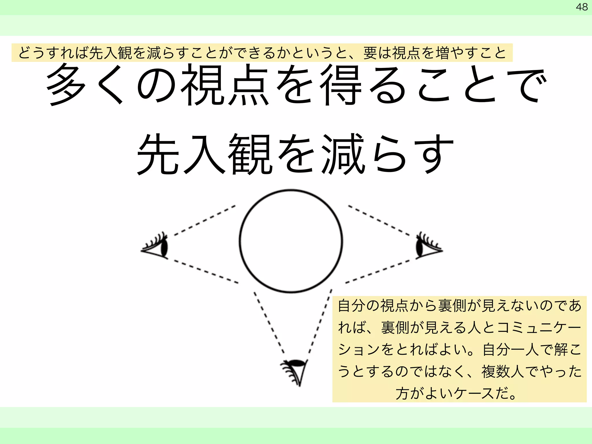 多くの視点を得ることで 
先入観を減らす 
! 
　 
　 
　　 
48 
どうすれば先入観を減らすことができるかというと、要は視点を増やすこと 
自分の視点から裏側が見えないのであ 
れば、裏側が見える人とコミュニケー 
ションをとればよい。自分一人で解こ 
うとするのではなく、複数人でやった 
方がよいケースだ。 
 