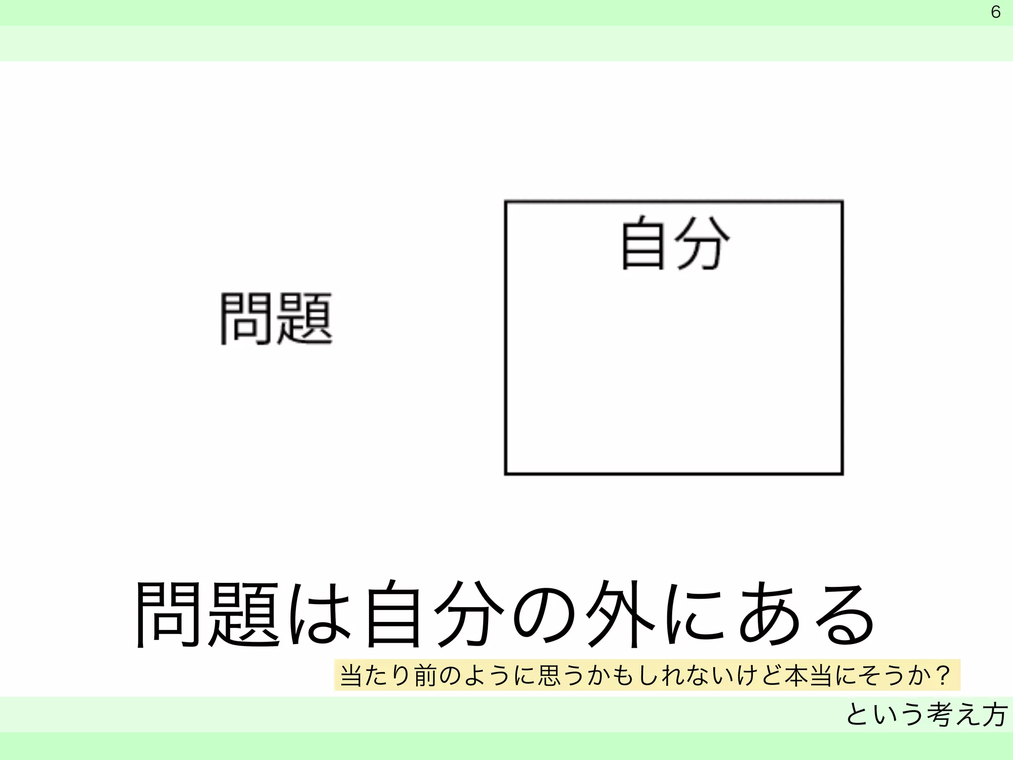 問題は自分の外にある 
　 
　 
という考え方 
　 
6 
当たり前のように思うかもしれないけど本当にそうか？ 
 