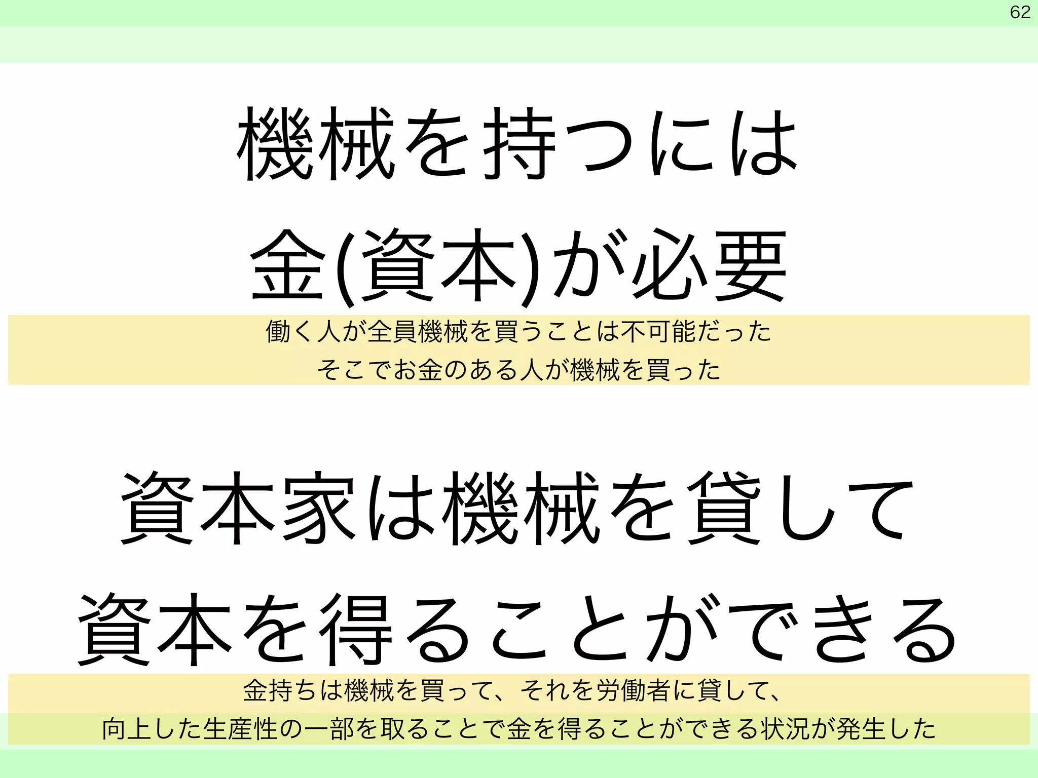機械を持つには 
金(資本)が必要 
働く人が全員機械を買うことは不可能だった 
そこでお金のある人が機械を買った 
! 
資本家は機械を貸して 
資本を得ることができる 
　 
　 
　　 
62 
金持ちは機械を買って、それを労働者に貸して、 
向上した生産性の一部を取ることで金を得ることができる状況が発生した 
 
