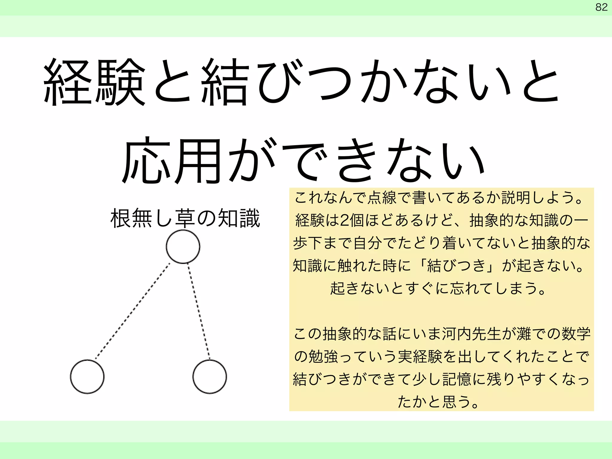 経験と結びつかないと 
応用ができない 
　 
　 
　　 
82 
根無し草の知識 
これなんで点線で書いてあるか説明しよう。 
経験は2個ほどあるけど、抽象的な知識の一 
歩下まで自分でたどり着いてないと抽象的な 
知識に触れた時に「結びつき」が起きない。 
応用 
根のある知識 
起きないとすぐに忘れてしまう。 
! 
この抽象的な話にいま河内先生が灘での数学 
の勉強っていう実経験を出してくれたことで 
結びつきができて少し記憶に残りやすくなっ 
たかと思う。 
 