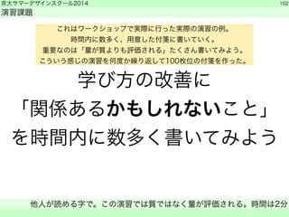 京大サマーデザインスクール2014 
演習課題 
他人が読める字で。この演習では質ではなく量が評価される。時間は2分 
　 
学び方の改善に 
「関係あるかもしれないこと」 
を時間内に数多く書いてみよう 
102 
これはワークショップで実際に行った実際の演習の例。 
時間内に数多く、用意した付箋に書いていく。 
重要なのは「量が質よりも評価される」たくさん書いてみよう。 
こういう感じの演習を何度か繰り返して100枚位の付箋を作った。 
 