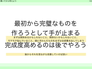 書いてから考えよう 
最初から完璧なものを 
作ろうとして手が止まる 
完成度高めるのは後でやろう 
105 
　　 
まずは関係あるかもしれないこと、関係ないかもしれないこと、 
モヤモヤ悩んでいること、頭に浮かんだものをまずは全部書き出してしまう 
後からそれを見ながら改善していけば良い 
 