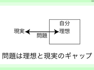　 
　 
125 
問題は理想と現実のギャップ 
　　 
 