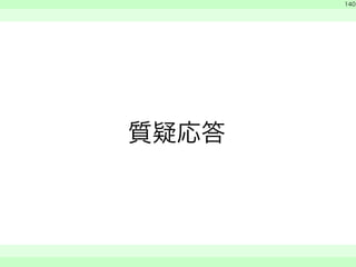 質疑応答 
　 
140 
　　 
 