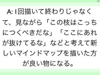 151 
A: 1回描いて終わりじゃなく 
て、見ながら「この枝はこっち 
につくべきだな」「ここにあれ 
が抜けてるな」などと考えて新 
しいマインドマップを描いた方 
が良い物になる。 
　 
　　 
 