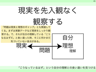 現実を先入観なく 
観察する 
　 
　 
「こうなっているはず」という自分の理解との食い違いを見つける 
　 
45 
理解 
「問題は現実と理想のギャップ」とも関連して 
くる。まずは実験データなど現実をしっかり観 
察する。で、それが自分の理解している「こう 
なるはずだ」と食い違った時、そこに何かまだ 
気づいていない盲点がある。 
 