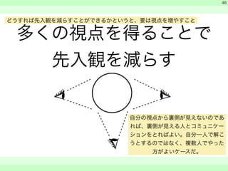 多くの視点を得ることで 
先入観を減らす 
! 
　 
　 
　　 
48 
どうすれば先入観を減らすことができるかというと、要は視点を増やすこと 
自分の視点から裏側が見えないのであ 
れば、裏側が見える人とコミュニケー 
ションをとればよい。自分一人で解こ 
うとするのではなく、複数人でやった 
方がよいケースだ。 
 