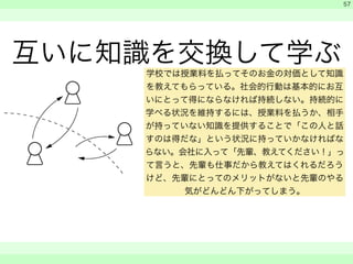 互いに知識を交換して学ぶ 
　 
　 
　　 
57 
学校では授業料を払ってそのお金の対価として知識 
を教えてもらっている。社会的行動は基本的にお互 
いにとって得にならなければ持続しない。持続的に 
学べる状況を維持するには、授業料を払うか、相手 
が持っていない知識を提供することで「この人と話 
すのは得だな」という状況に持っていかなければな 
らない。会社に入って「先輩、教えてください！」っ 
て言うと、先輩も仕事だから教えてはくれるだろう 
けど、先輩にとってのメリットがないと先輩のやる 
気がどんどん下がってしまう。 
 