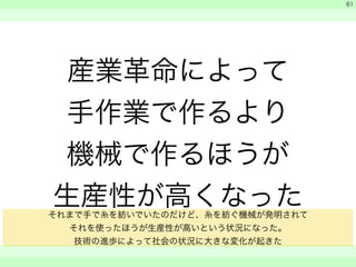 産業革命によって 
手作業で作るより 
機械で作るほうが 
生産性が高くなった 
　 
　 
　　 
61 
それまで手で糸を紡いでいたのだけど、糸を紡ぐ機械が発明されて 
それを使ったほうが生産性が高いという状況になった。 
技術の進歩によって社会の状況に大きな変化が起きた 
 
