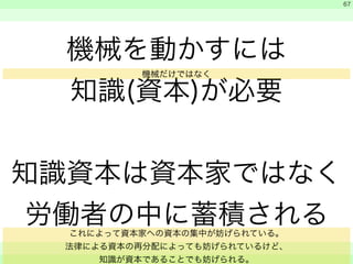 機械を動かすには 
知識(資本)が必要 
! 
知識資本は資本家ではなく 
労働者の中に蓄積される 
　 
　 
　　 
67 
機械だけではなく 
これによって資本家への資本の集中が妨げられている。 
法律による資本の再分配によっても妨げられているけど、 
知識が資本であることでも妨げられる。 
 