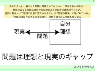 　 
　 
問題は理想と現実のギャップ 
という別の考え方 
　 
7 
会社に入った、解くべき問題は用意されてなかった、何をするか悩んだ。 
結局のところ問題は自分の外の現実と自分の中の理想のギャップ。 
現実に働きかけて理想の状態に変化させることが「問題の解決」と呼ばれている。 
問題自体が存在するのではない、理想を捨てたら問題もなくなる 
 