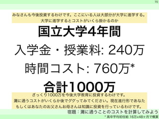 みなさんも今後投資するわけです。ここにいる人は大部分が大学に進学する。 
大学に進学するとコストがいくら掛かるのか 
国立大学4年間 
入学金・授業料: 240万 
時間コスト: 760万* 
合計1000万 
　 
　 
70 
ざっくり1000万を今後大学教育に投資するわけです。 
灘に通うコストがいくらか後でググってみてください。現在進行形であなた 
もしくはあなたのお父さんお母さんは知識に投資を行っているわけです。 
宿題：灘に通うことのコストを計算してみよう 
* 高卒平均初任給 16万×48ヶ月で概算 
 