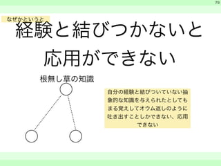 経験と結びつかないと 
応用ができない 
　 
　 
　　 
79 
根無し草の知識 
応用 
根のある知識 
なぜかというと 
自分の経験と結びついていない抽 
象的な知識を与えられたとしても 
まる覚えしてオウム返しのように 
吐き出すことしかできない、応用 
できない 
 