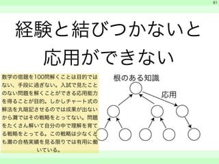 経験と結びつかないと 
応用ができない 
　 
　 
　　 
81 
根無し草の知識 
応用 
数学の宿題を100問解くことは目的では根のある知識 
ない、手段に過ぎない。入試で見たこと 
のない問題を解くことができる応用能力 
を得ることが目的。しかしチャート式の 
解法を丸暗記させるのでは成果が出ない 
から灘ではその戦略をとってない。問題 
をたくさん解いて自分の中で理解を育て 
る戦略をとってる。この戦略は少なくと 
も灘の合格実績を見る限りでは有用に働 
いている。 
 