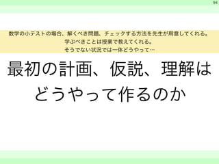 最初の計画、仮説、理解は 
どうやって作るのか 
　 
　 
　　 
94 
数学の小テストの場合、解くべき問題、チェックする方法を先生が用意してくれる。 
学ぶべきことは授業で教えてくれる。 
そうでない状況では一体どうやって… 
 