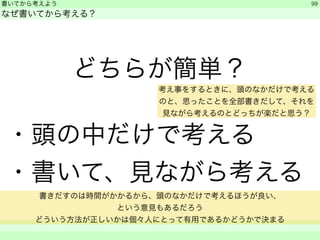 書いてから考えよう 
なぜ書いてから考える？ 
どちらが簡単？ 
! ・頭の中だけで考える 
・書いて、見ながら考える 
　　 
99 
考え事をするときに、頭のなかだけで考える 
のと、思ったことを全部書きだして、それを 
見ながら考えるのとどっちが楽だと思う？ 
書きだすのは時間がかかるから、頭のなかだけで考えるほうが良い、 
という意見もあるだろう 
どういう方法が正しいかは個々人にとって有用であるかどうかで決まる 
 