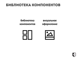 Библиотека компонентов 
визуальное 
оформление 
библиотека 
компонентов 
 