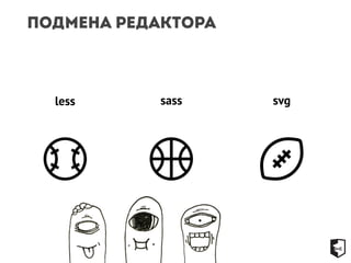 Подмена редактора 
less sass svg 
 