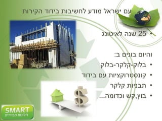 עם ישראל מודע לחשיבות בידוד הקירות 
25 שנה לאיטונג • 
והיום בונים ב: 
• בלוק-קלקר-בלוק 
• קונסטרוקציות עם בידוד 
• תבניות קלקר 
• בוץ,קש וכדומה... 
 