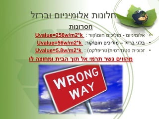 חלונות אלומיניום וברזל 
חסרונות 
Uvalue=256w/m2*k : • אלומיניום - מוליכים חוםקור 
Uvalue=56w/m2*k : • בלגי ברזל – מוליכים חוםקור 
Uvalue=5.8w/m2*k : ) • זכוכית סטנדרטית)טריפלקס 
מהווים גשר תרמי אל תוך הבית ומחוצה לו 
 