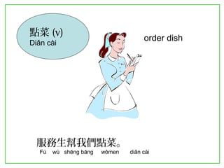 點菜(v) 
Diǎn cài 
order dish 
服務生幫我們點菜。 
Fú wù shēng bāng wǒmen diǎn cài 
 